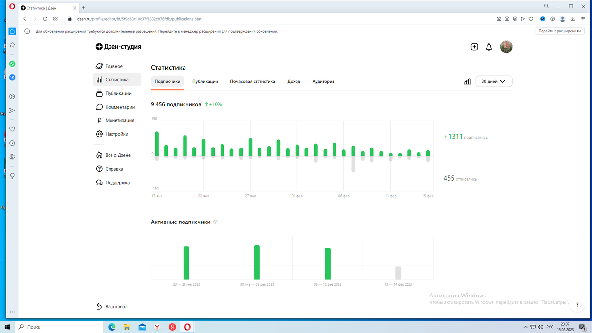 Статистика на 15.02.23 Сегодня подписалось 26 человек, отписалось 26 человек. Такой баланс