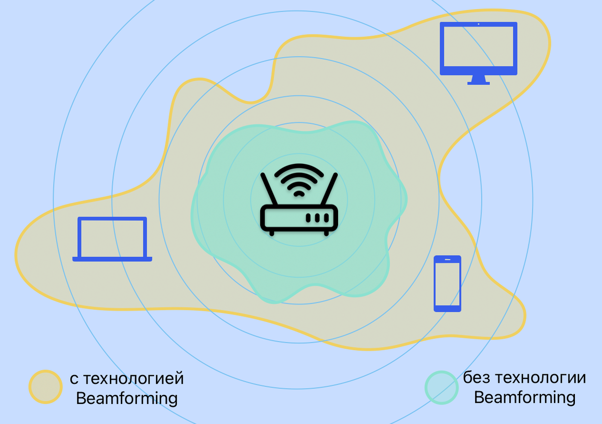 Презентации по технологии - Технология - Учительский портал - Страница 4