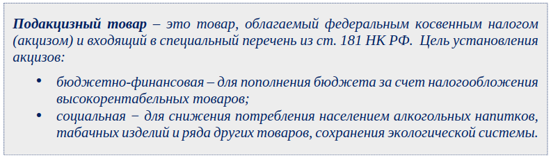 Патент подакцизные товары. Патент подакцизные товары. Патент подакцизные товары. Акциз товары. Акцизная марка на сигареты.
