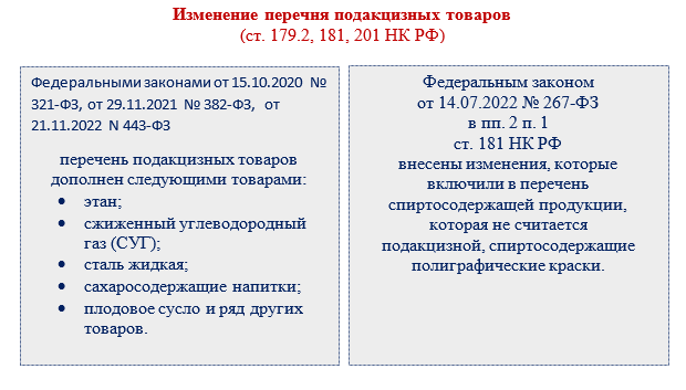 Меры государственной поддержки бизнеса. Фонд микрофинансирования субъектов малого предпринимательства. Порядок оказания социального обслуживания. Перечень поддержки предприятий. Меры государственной поддержки.