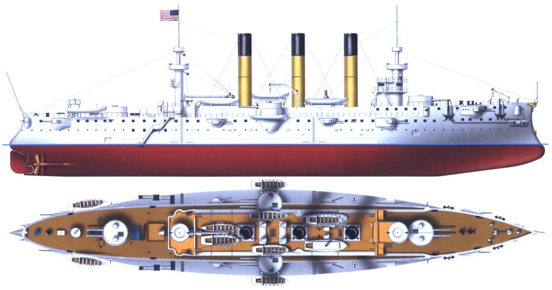 Броненосный крейсер. Броненосный крейсер Бруклин. Броненосный крейсер “Brooklyn” –. Броненосный крейсер Бруклин чертежи. Крейсер Бруклин 1895.