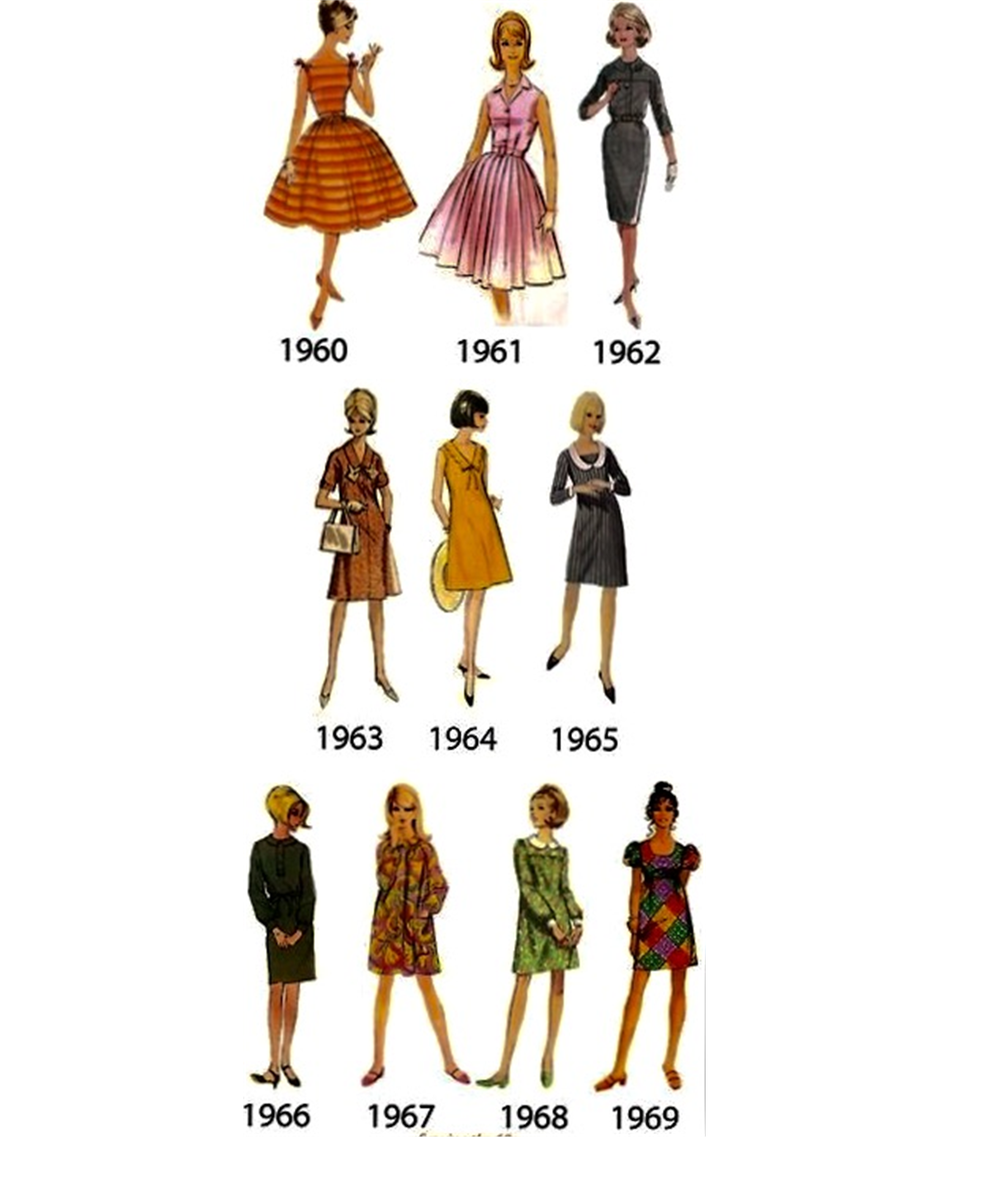 Стилевые тенденции 1960-х годов