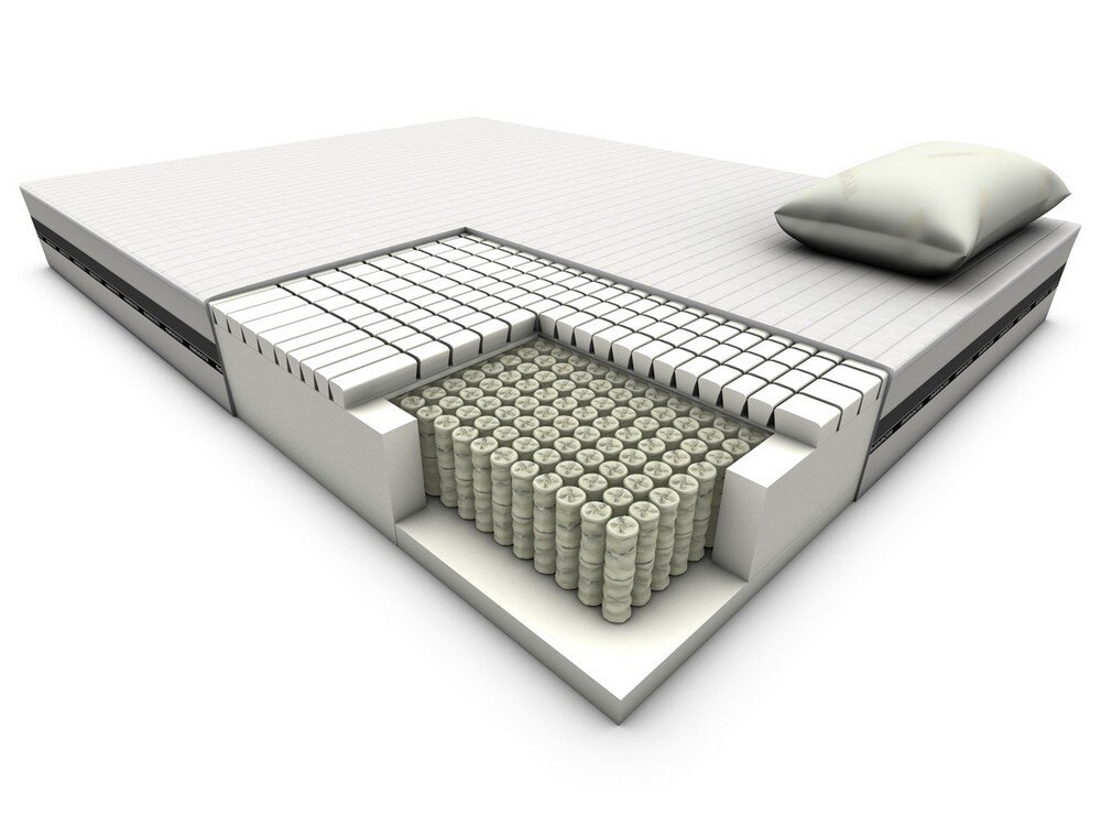 Гибридный матрас (эластичный пеноматериал + пружины)