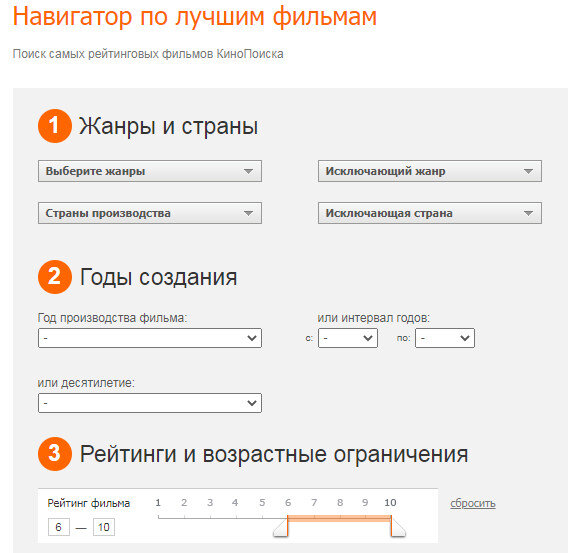 Полный список всех жанров фильмов