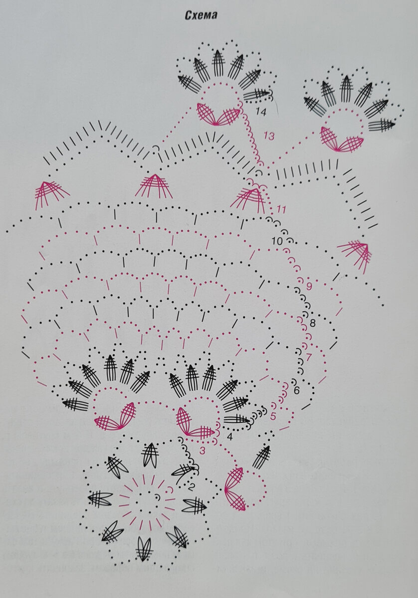 схема