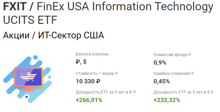 FinEx FXIT: описание с сайта компании FinEx