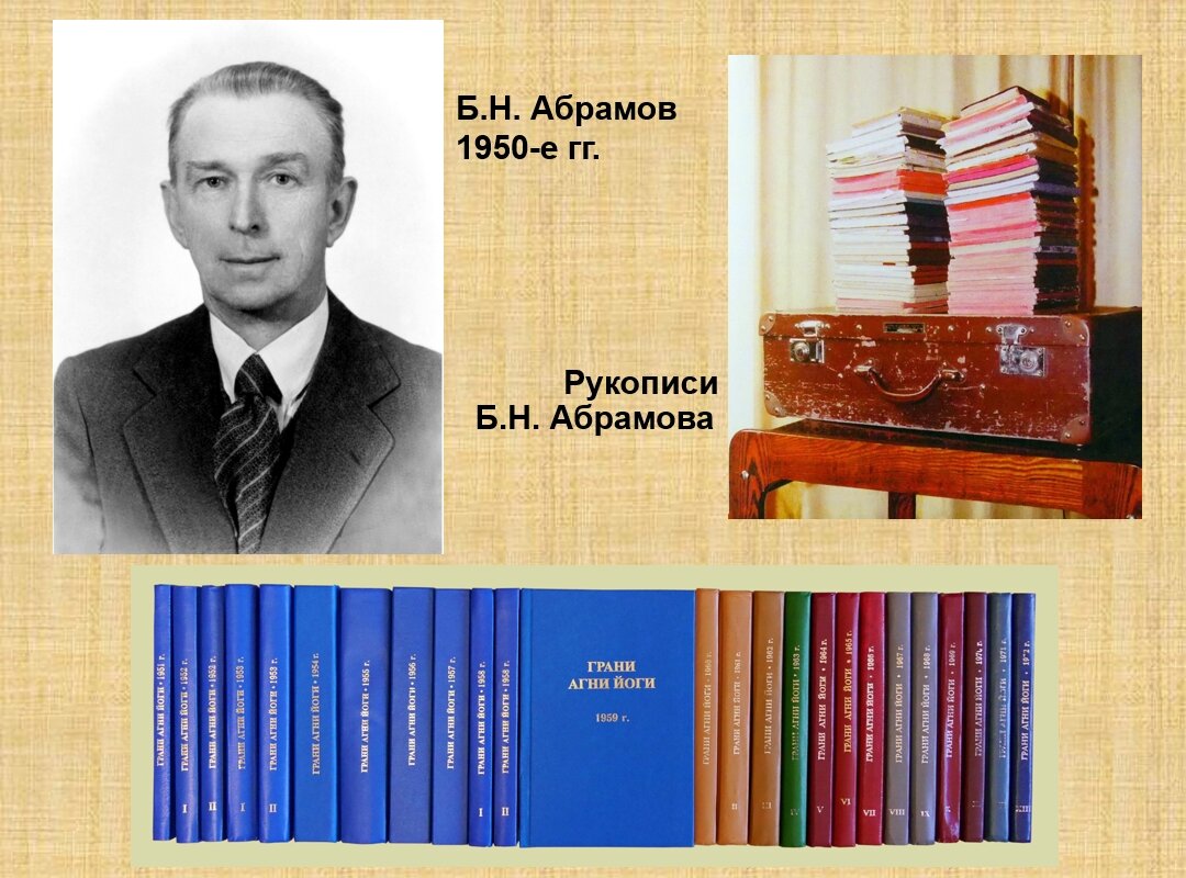 Так выглядят сейчас тома "Граней" на полках библиотеки и книжного магазина Музея Рериха. Смею уверить, это  стало настольным изданием для многих читателей и сотрудников. 
