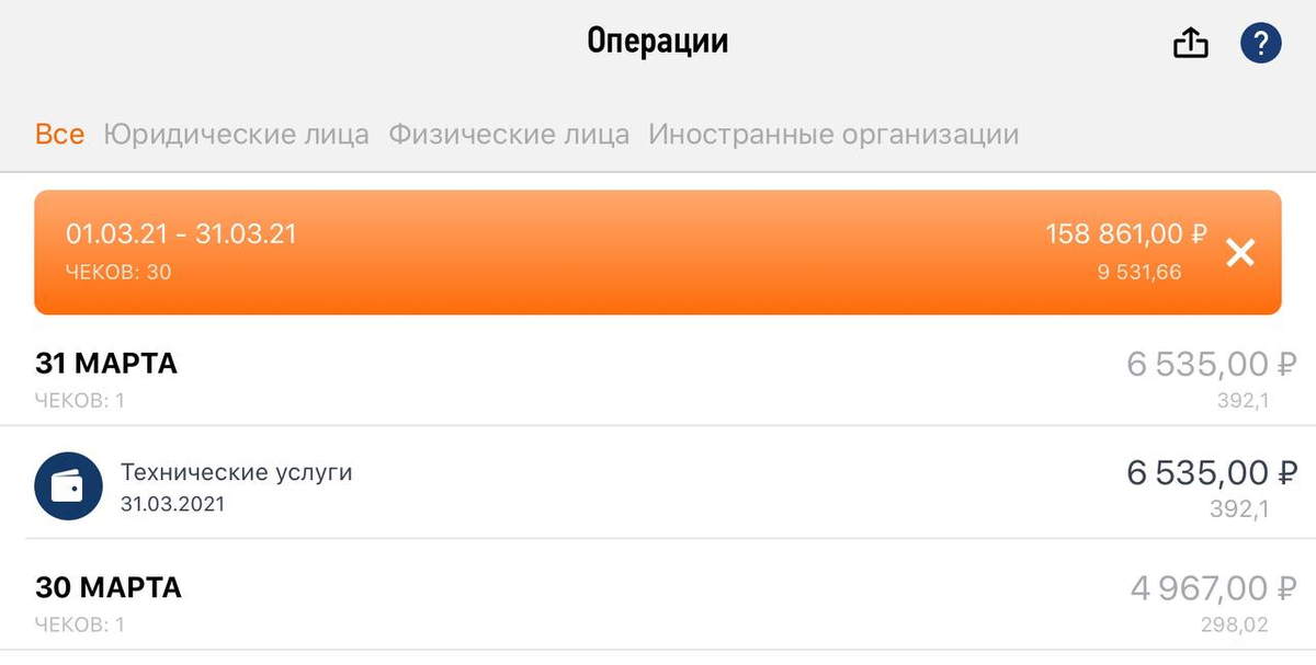 Скриншот из налогового кабинета - туда каждая выплата с Дзена заносится автоматически.