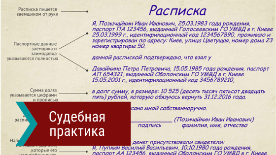 Деньги под расписку без банков. Языковые особенности расписки. Займ по расписке фон. В расписке есть шапка?. Урюпинск деньги под расписку.