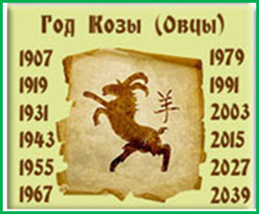 Год козы знак. Коза годы рождения. 2003 Год козы. Год козы года рождения. 1956 год по восточному