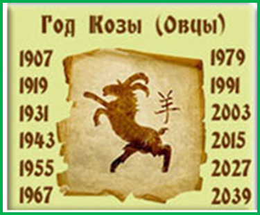 1968 год кого. Коза год рождения гороскоп. 2003 Год овцы. Родилась в год овцы. Гороскоп овцы по годам.