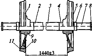 1 — бандажное колесо; 2 — вагонная ось; 3 — средняя часть; 4 — подступичная часть; 5 — цельнокатаное колесо; 6 — предподступичная часть; 7 — шейка оси; 8 — бурт, 9 — колесный центр; 10 — кольцо для закрепления бандажа; 11 — бандаж