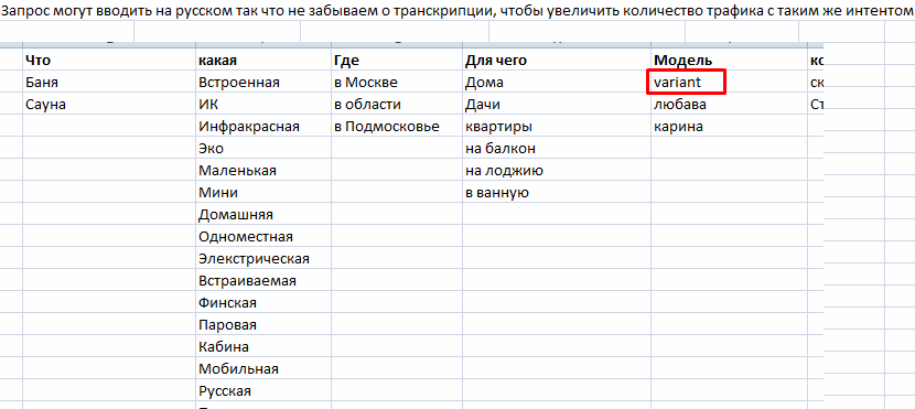 Пример добавления запросов для составления "масок"