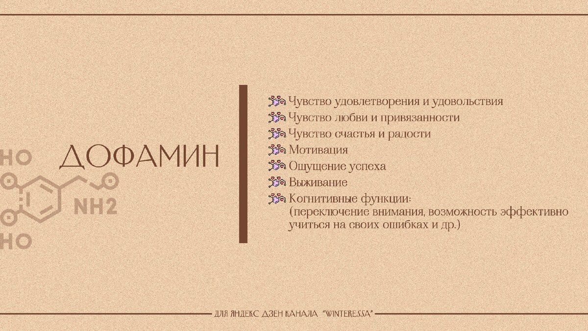 За что отвечает дофамин. Изображение автора 
