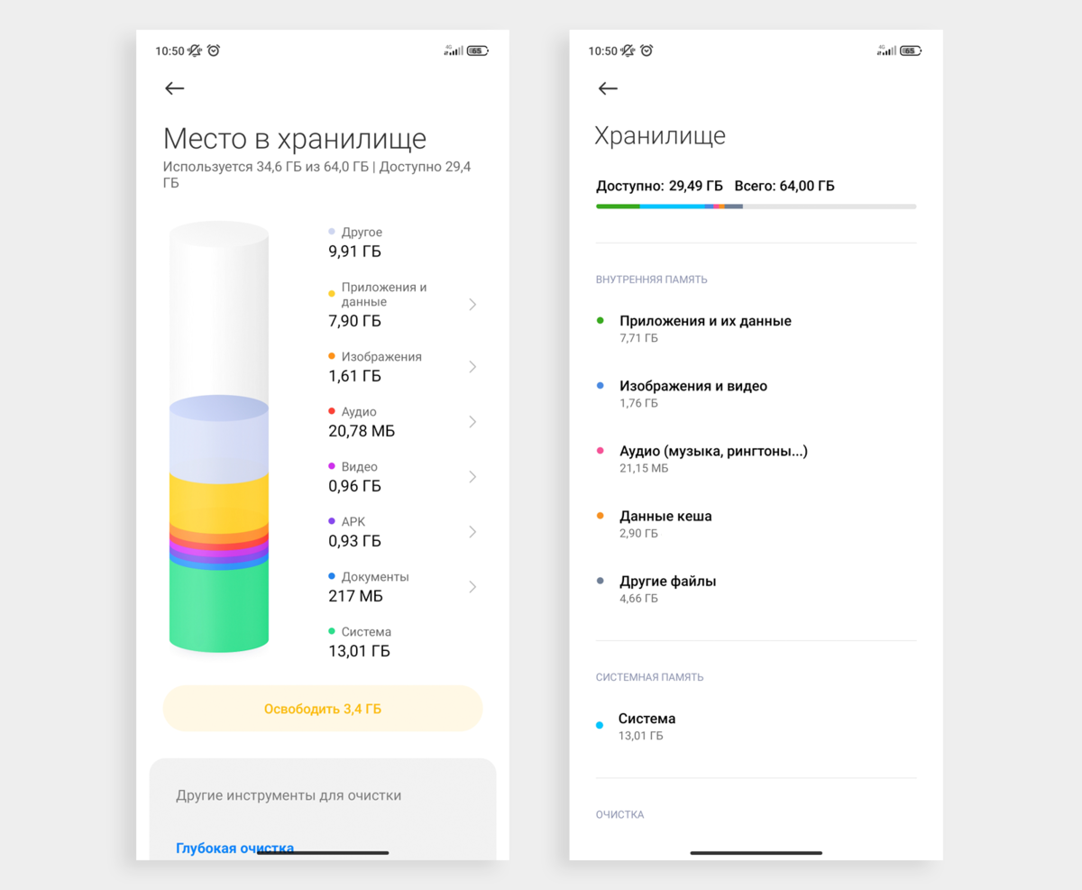 Как очистить память Android телефона? Подробная инструкция на примере  Xiaomi | На свяZи | Дзен