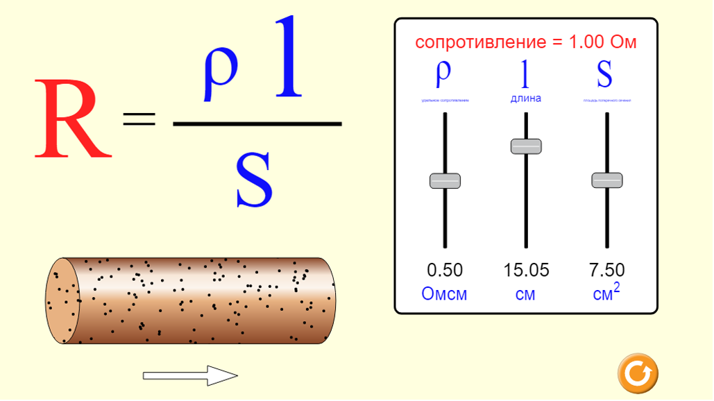 элемент цепи сопротивление. расчет сложных электрических цепей постоянного тока. элемент цепи сопротивление. элемент цепи сопротивление. формула полного сопротивления цепи переменного тока.