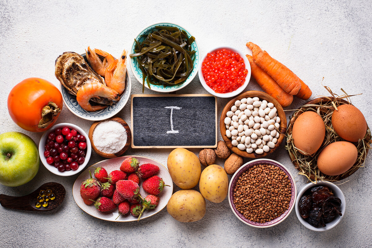 Продукты с йодом.