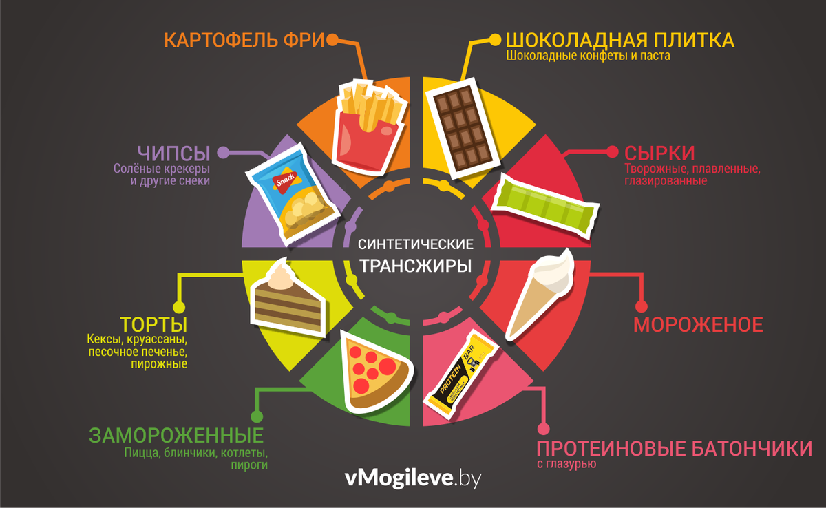 Фото andrologmed.ru