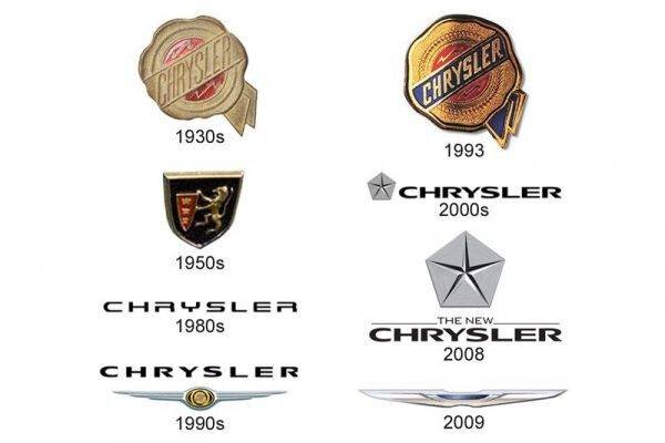 Футболка мужская. Значок Chrysler.