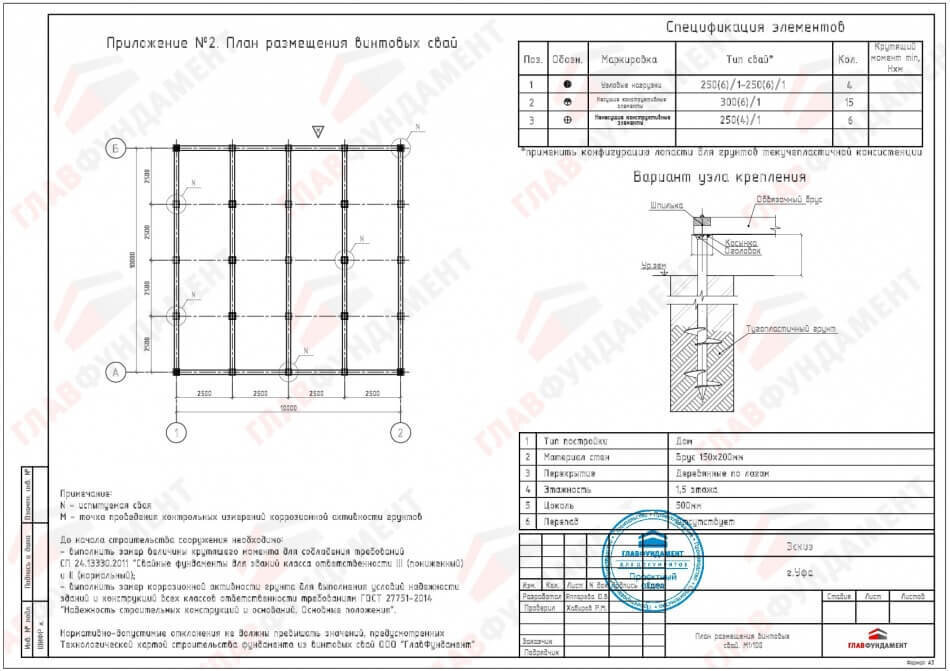 План размещения винтовых свай для дома из бруса 10х10 с мансардой с учетом максимальных нагрузок по углам здания (шатровая крыша)