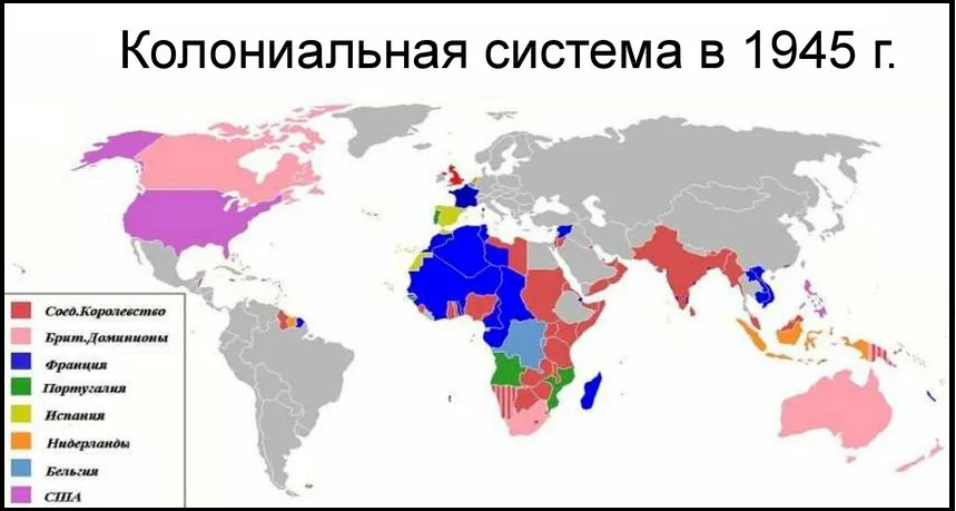 деколонизация - это процесс предоставления независимости и полного суверенитета колониям западноевропейских государств во второй половине 20 века и ознаменовавший собою крушение Британской, Французской, Голландской и Бельгийской империй