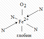 -37