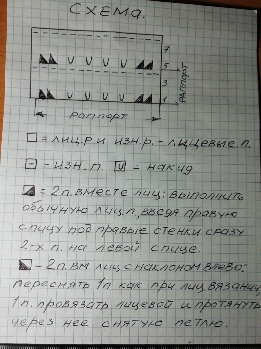 схема вязания шапочки для новорожденного