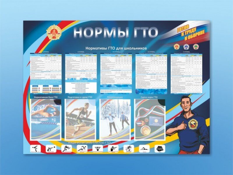 Правила техники гто. Спортивный стенд. Информационный спортивный стенд. Стенд нормы ГТО. Стенд ГТО для школы.