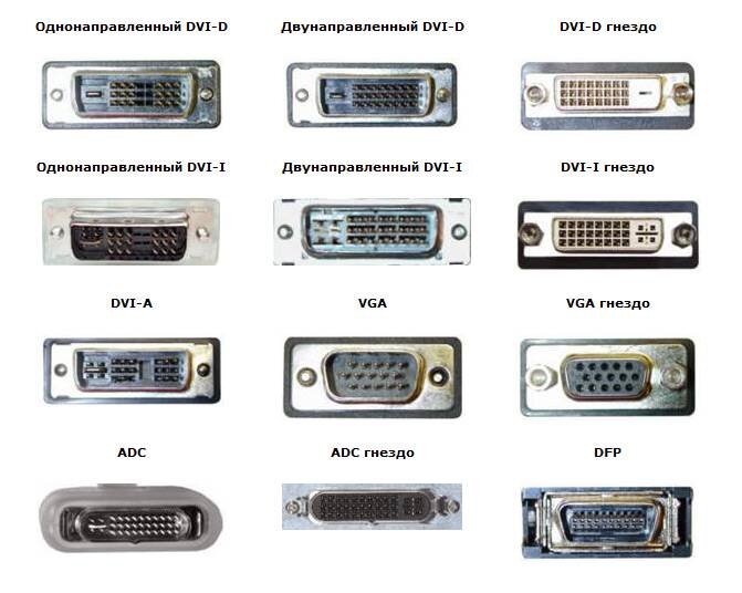 Разъемы | Разъемы DVI