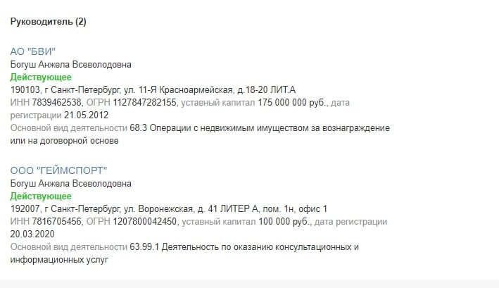 Юридические данные GameSport 