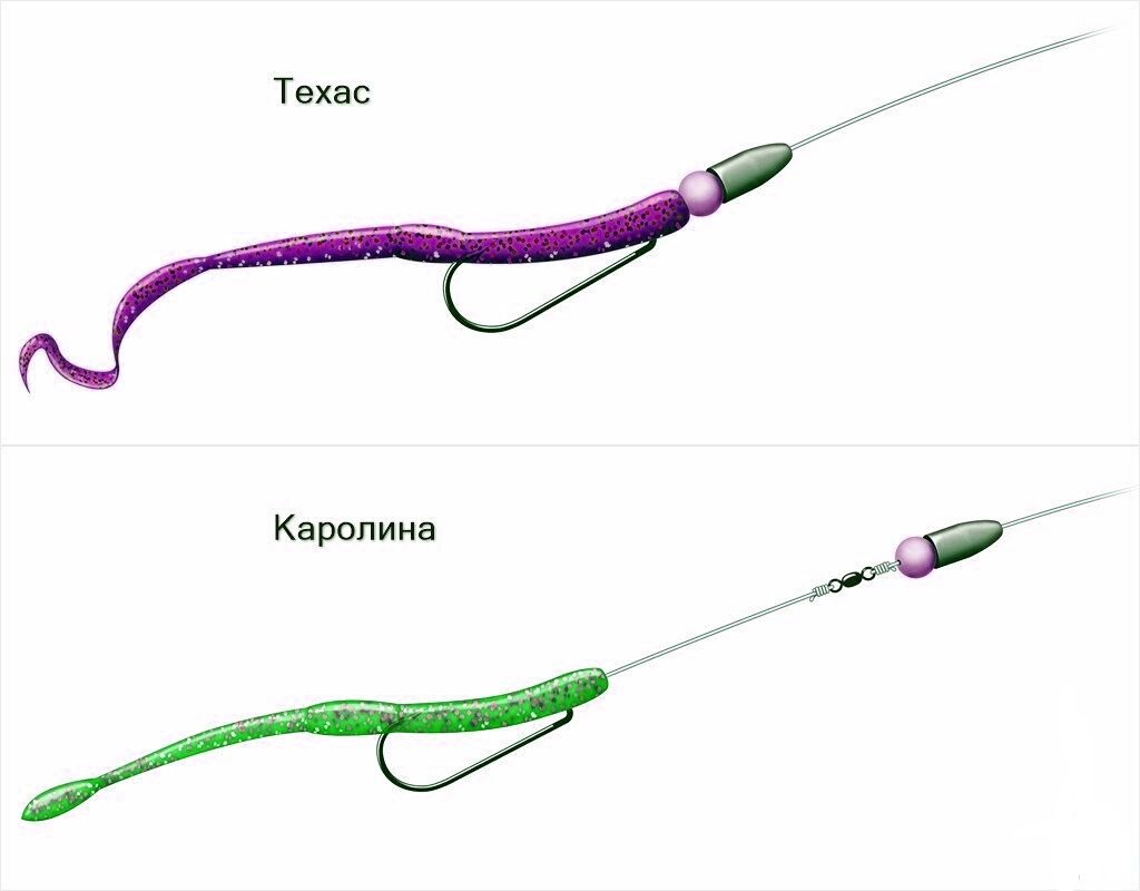 Каролинская оснастка для спиннинга монтаж на окуня. Техасская оснастка микроджиг. Каролинская оснастка. Каролинская оснастка монтаж. Каролинская оснастка для рыбалки.