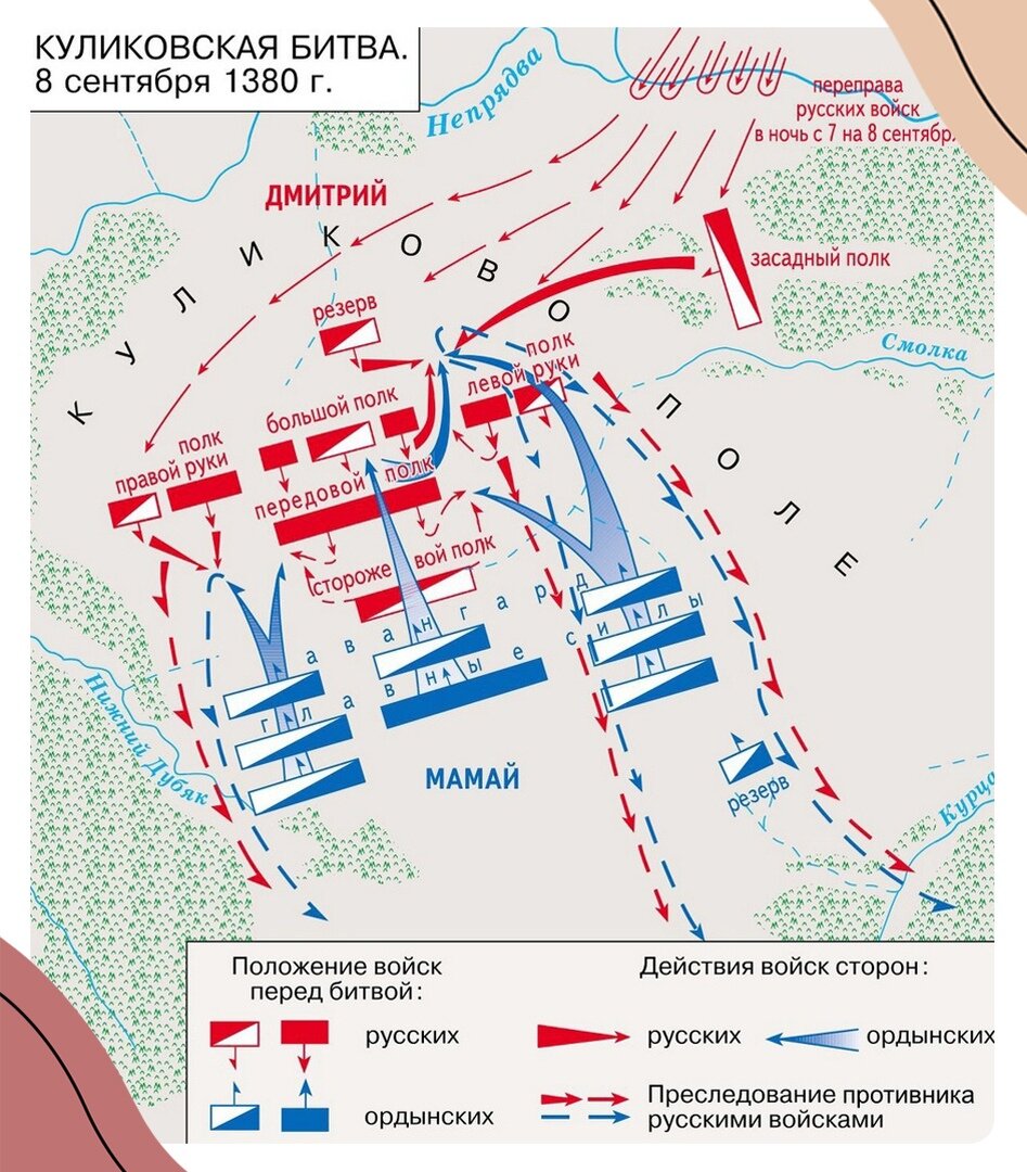 Дмитрий донской карта