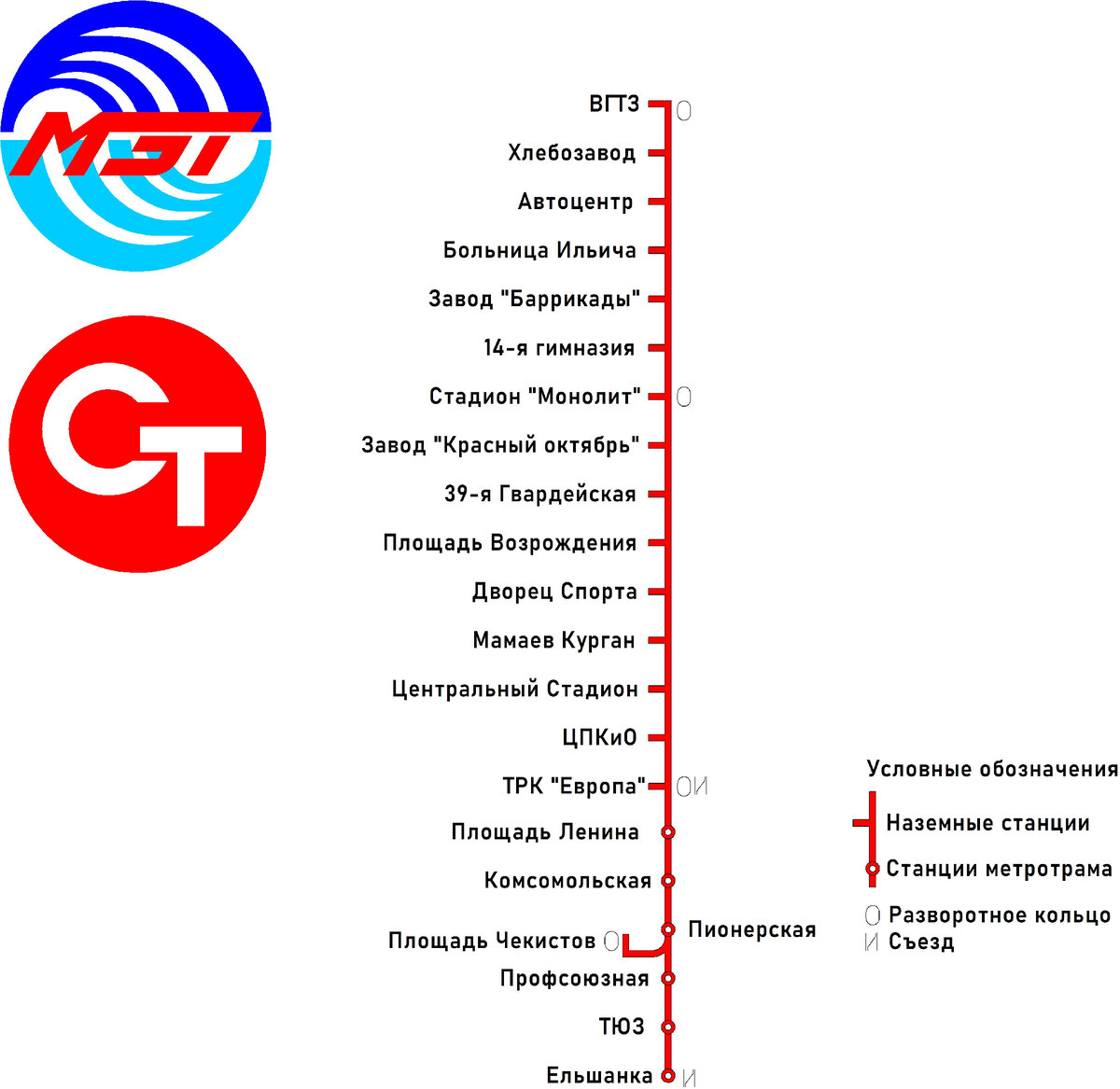 Метротрам волгоград схема на карте города