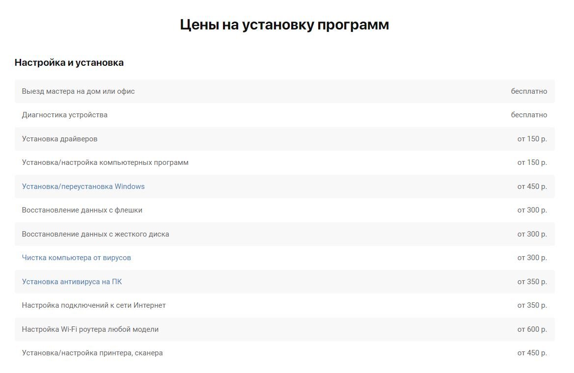 Цена установки программ