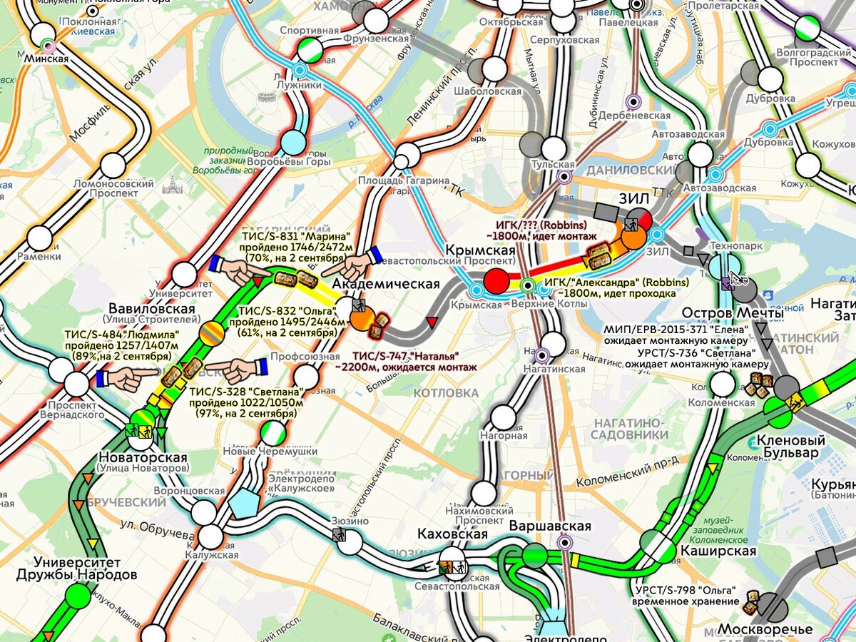 метро в перспективе