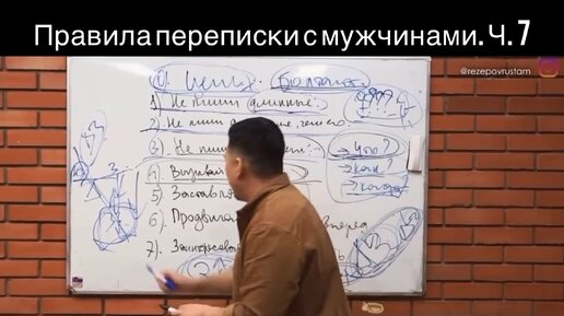 Правила переписки с мужчинами. Часть 7. Рустам Резепов