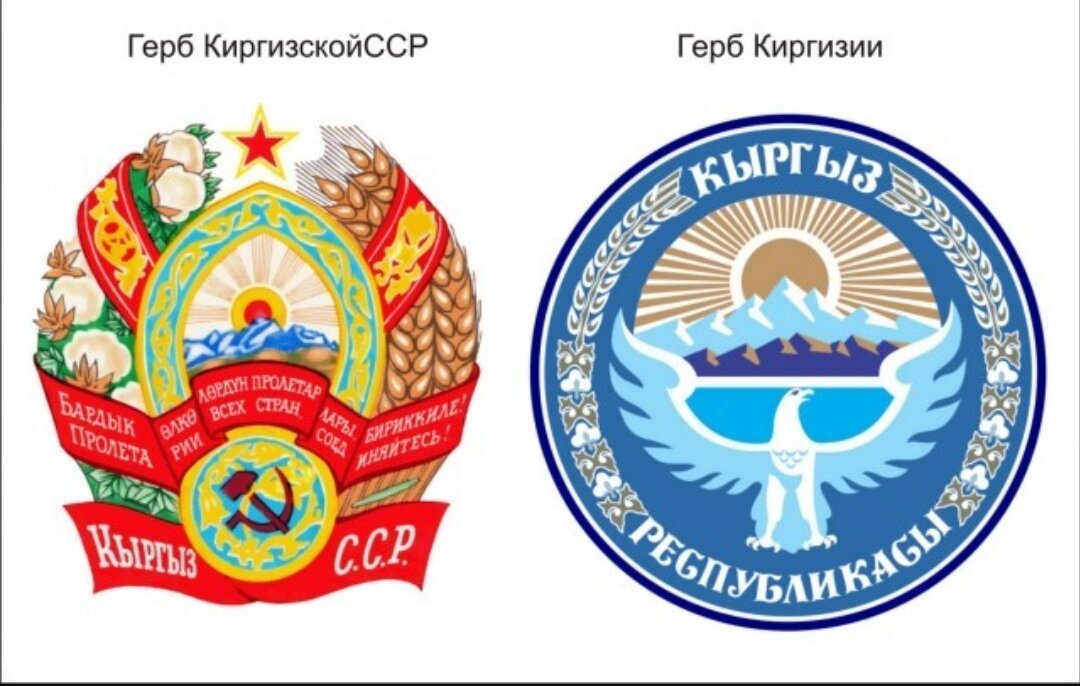 Герб кыргызстана
