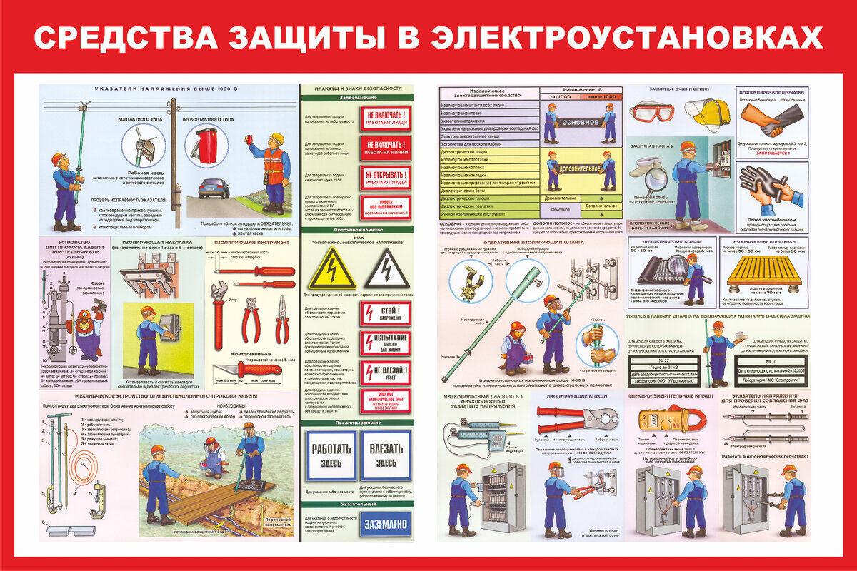 Очевидно, безопасность превыше всего. | КЭП, Очевидно?! | Дзен