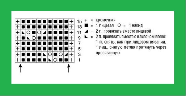 Все фото взяты из открытого источника в интернете и обработаны в редакторе