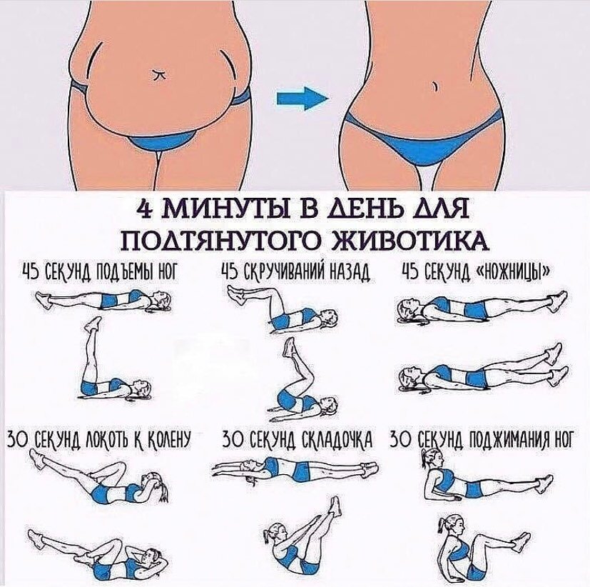 Для девушек которое хочет похудеть до лета!