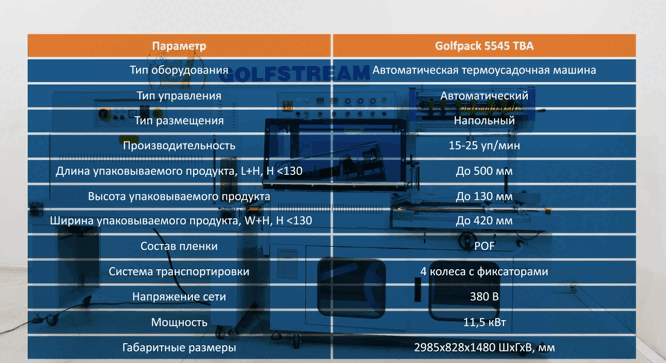 -23