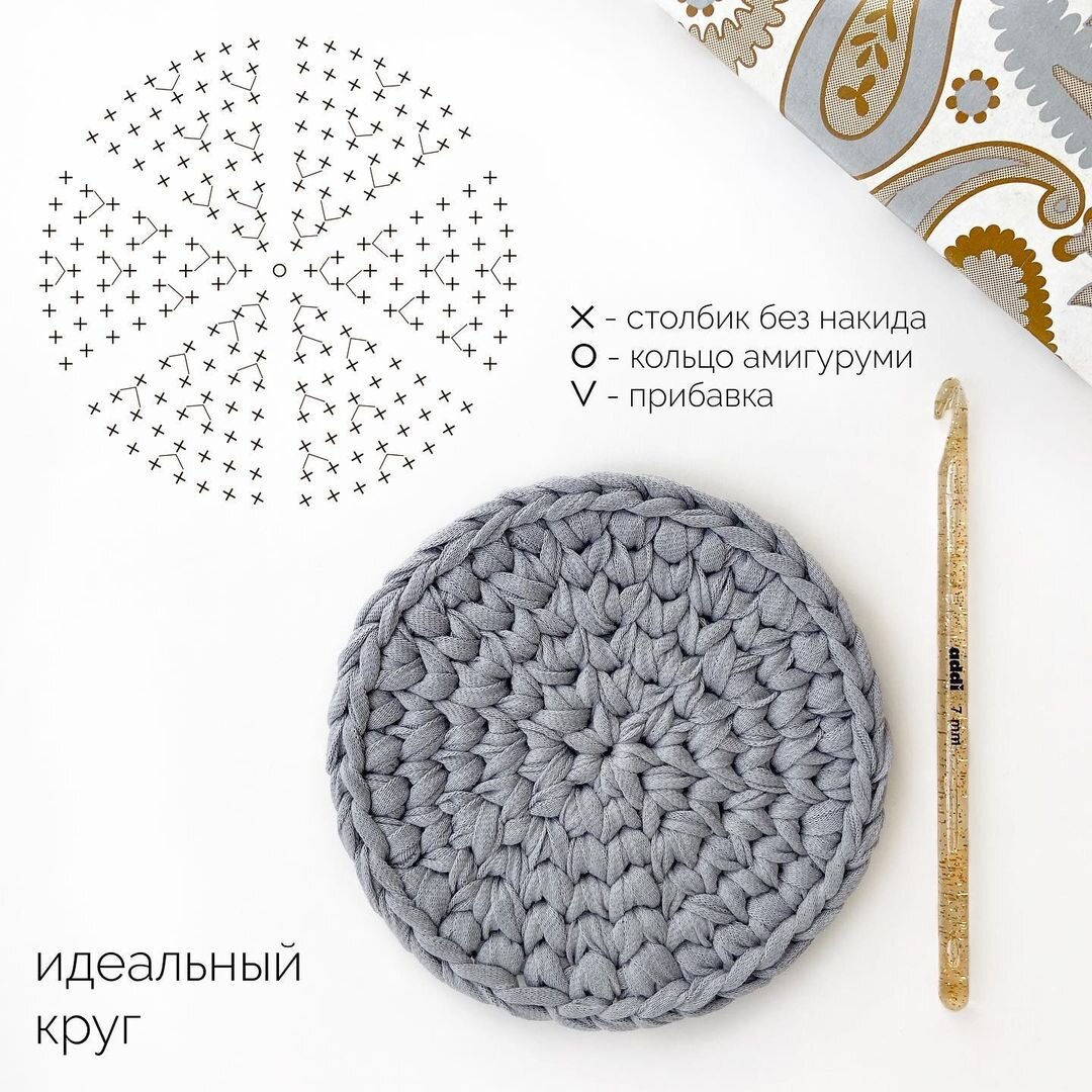 Схема круга амигуруми. Идеальный круг крючком. Ровный круг крючком. Схема идеального круга. Идеальный круг крючком схема.