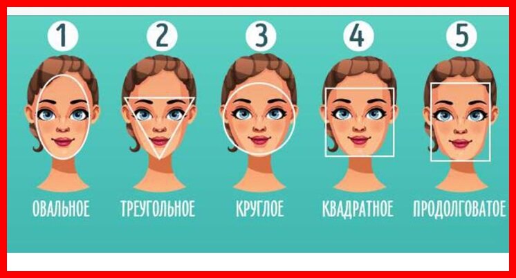 Как выглядит овальная форма лица Выбираем форму и вид женских головных уборов в соответствии с типом лица. Vasha 