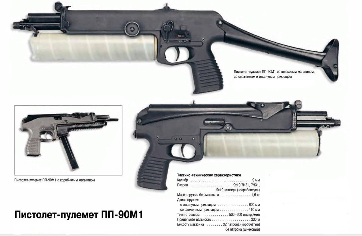  ПП-90М1