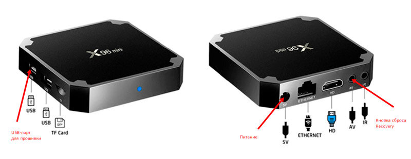 Лаунчер для x96 mini. Прошивка x96 max plus. Андроид приставка x96q allwinner h313. Тв приставка 96 прошивка. Как перепрошить приставку x96 mini.