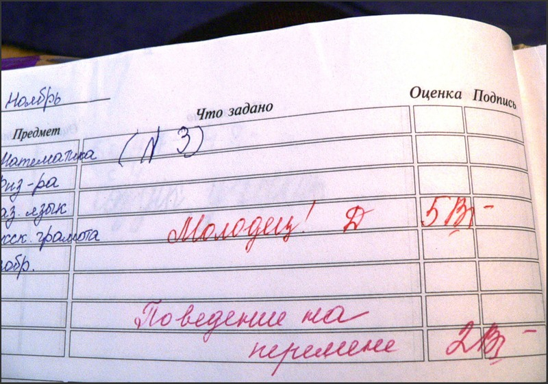 Пошла в 4 класс. Дневник с оценками. Оценки в школе. Пятерка оценка в дневнике. Оценки в школах США.