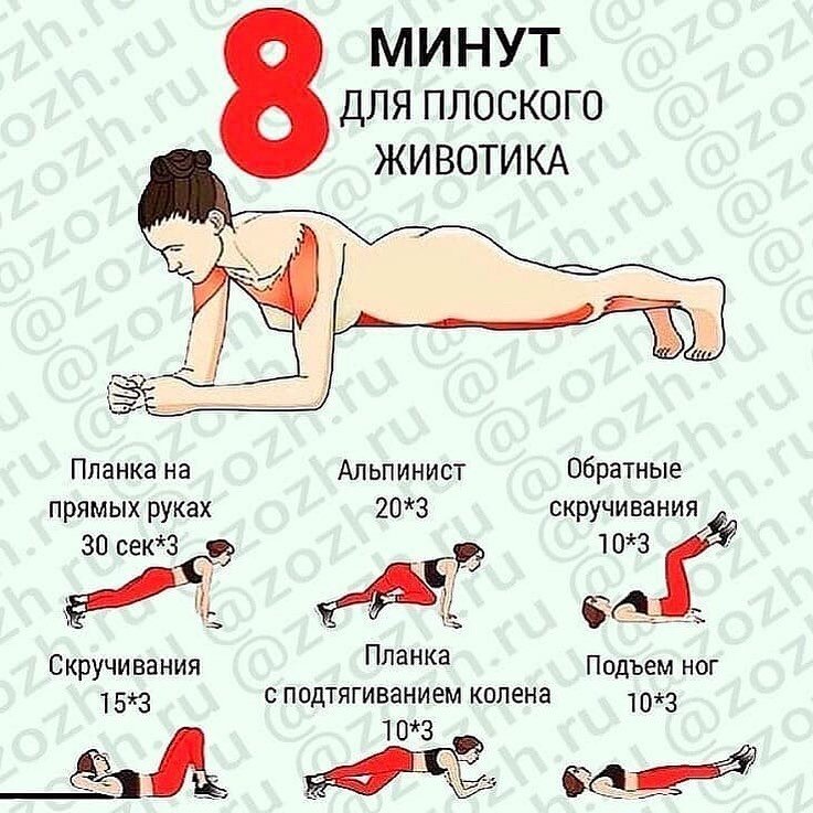 Плоский живот!