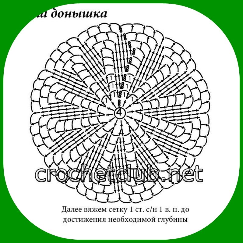 Самая простая ажурная шляпа крючком. ч.1.Вяжем вместе донышко шляпы.