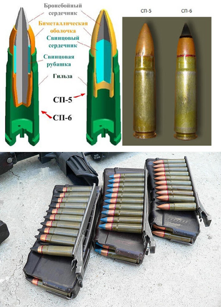 Патроны калибра 9×39