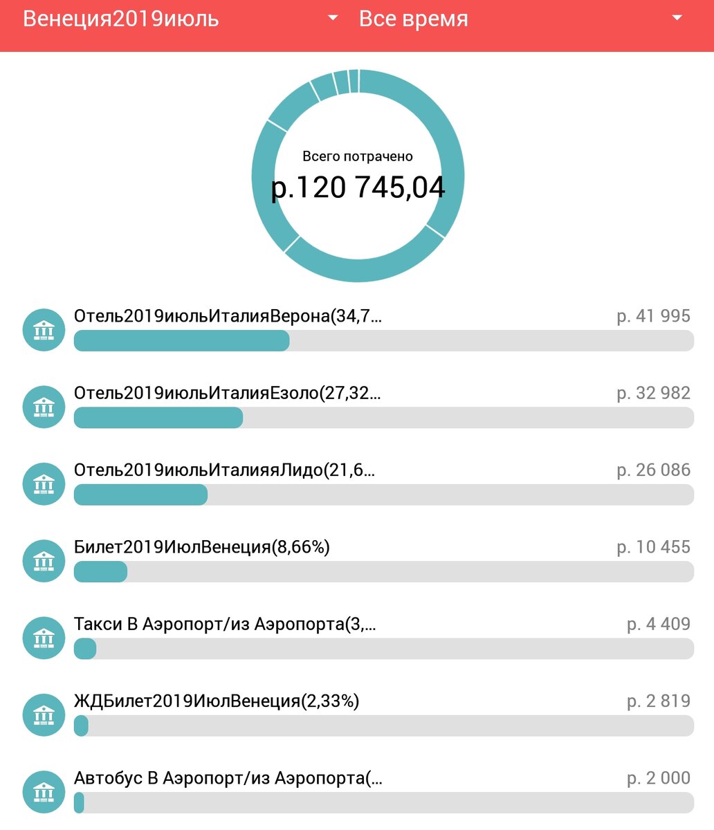 Листайте галерею
